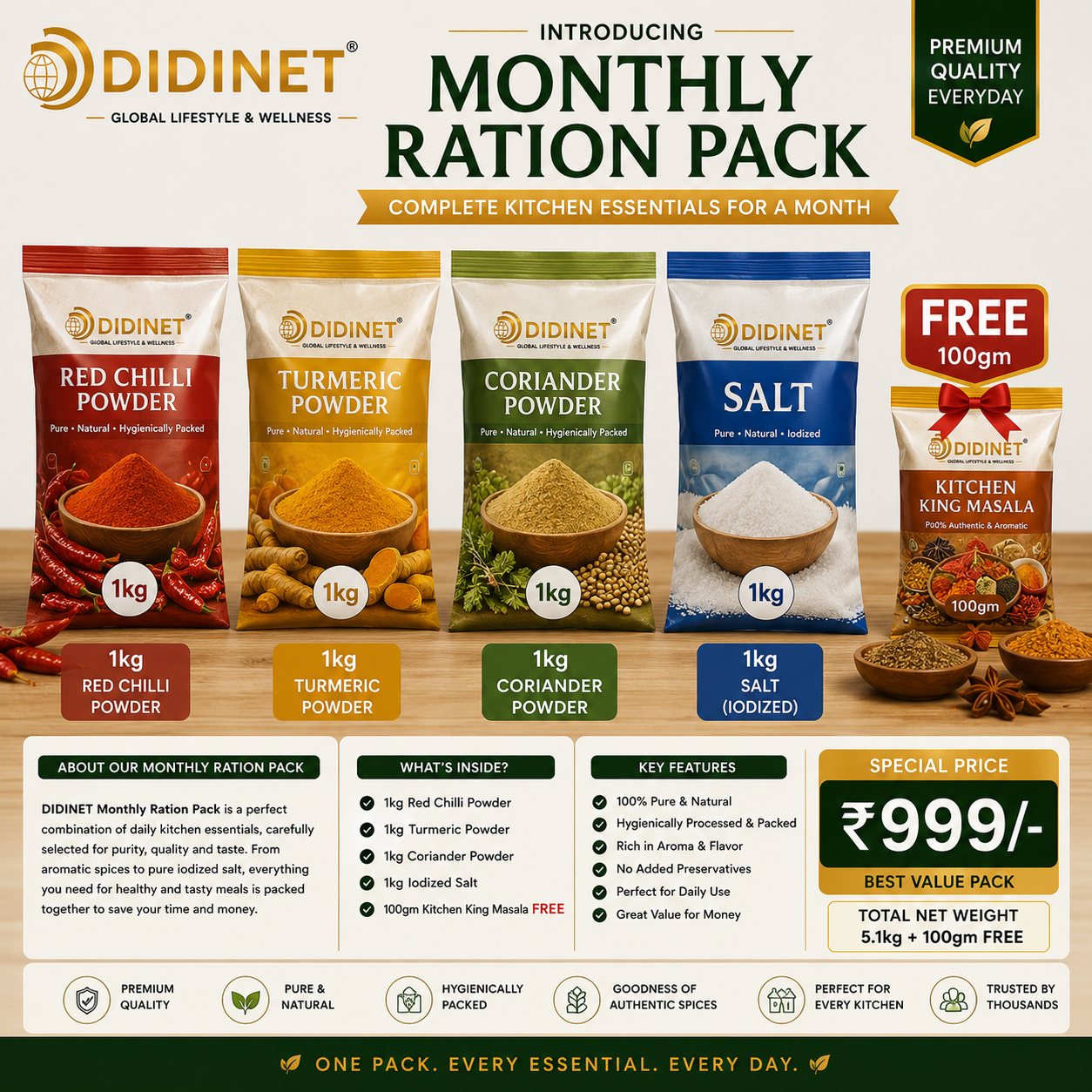 Monthly Ration Pack