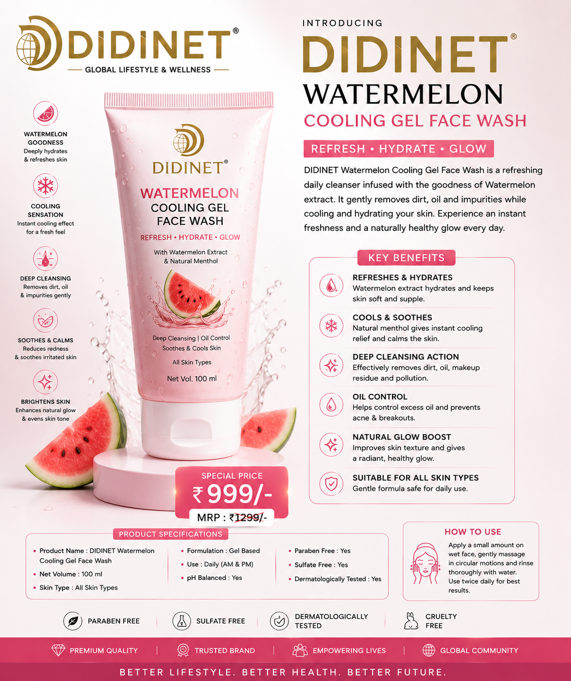 Watermelon Face Wash